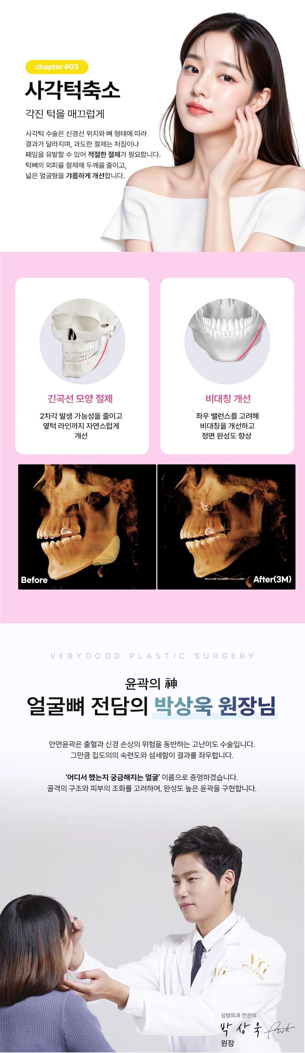 treatmentIntroduction