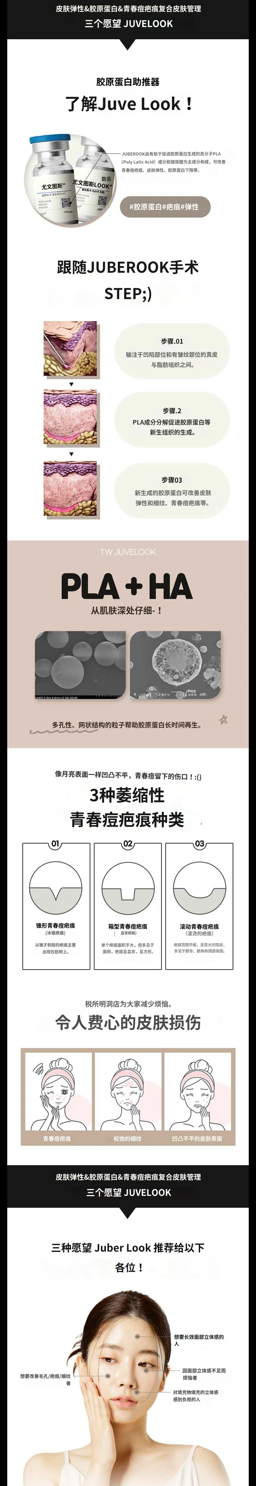 treatmentIntroduction