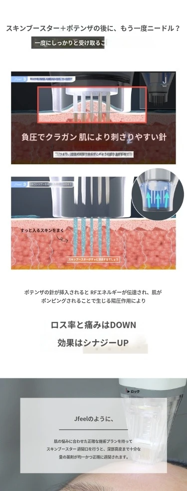 treatmentIntroduction