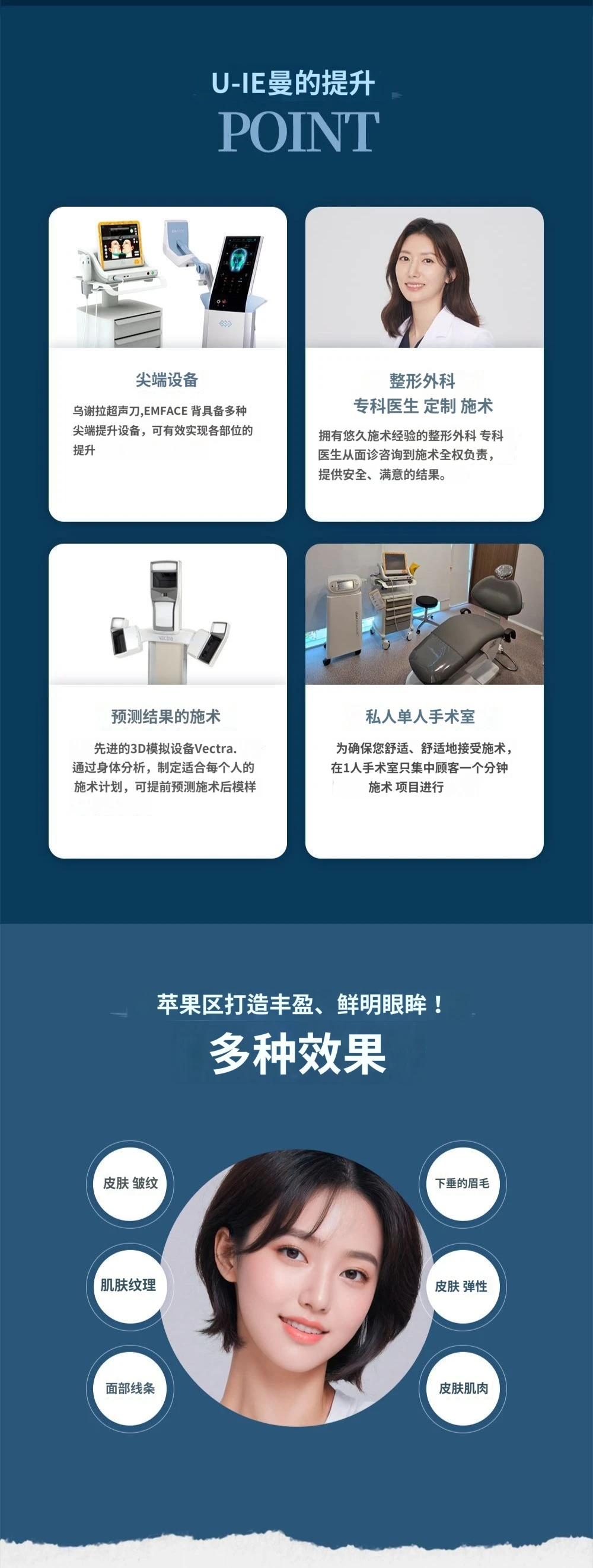 treatmentIntroduction