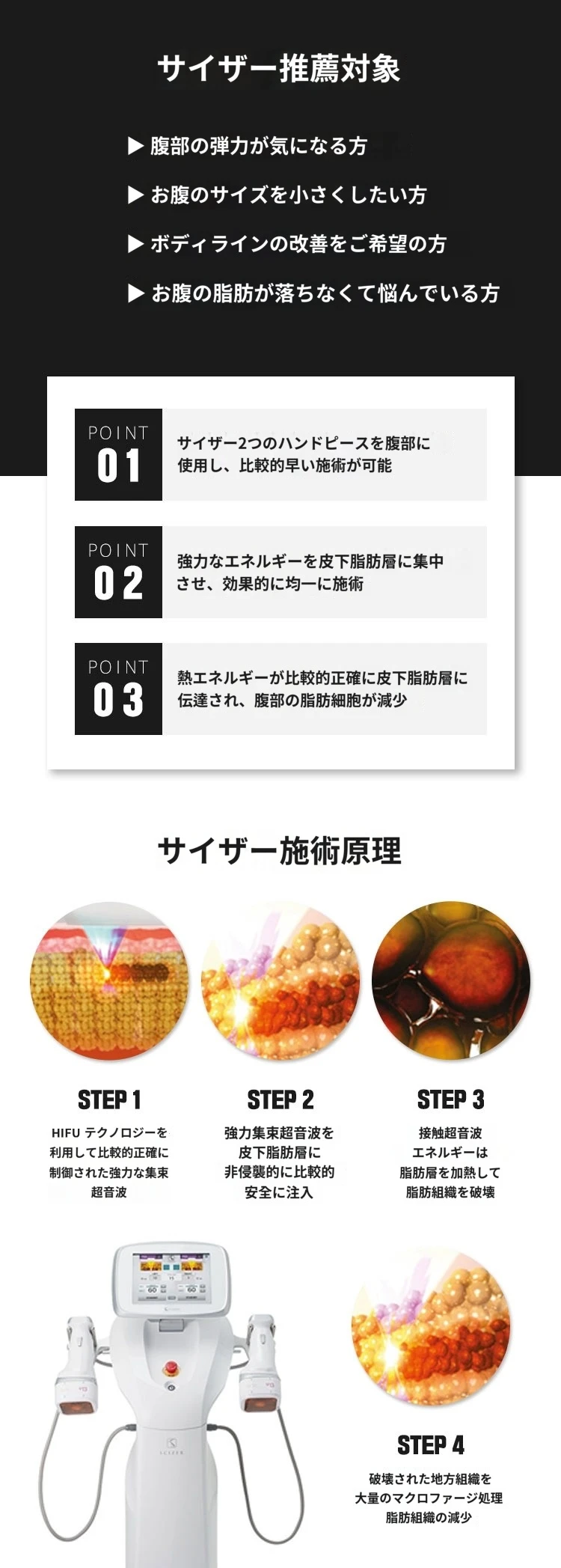 treatmentIntroduction