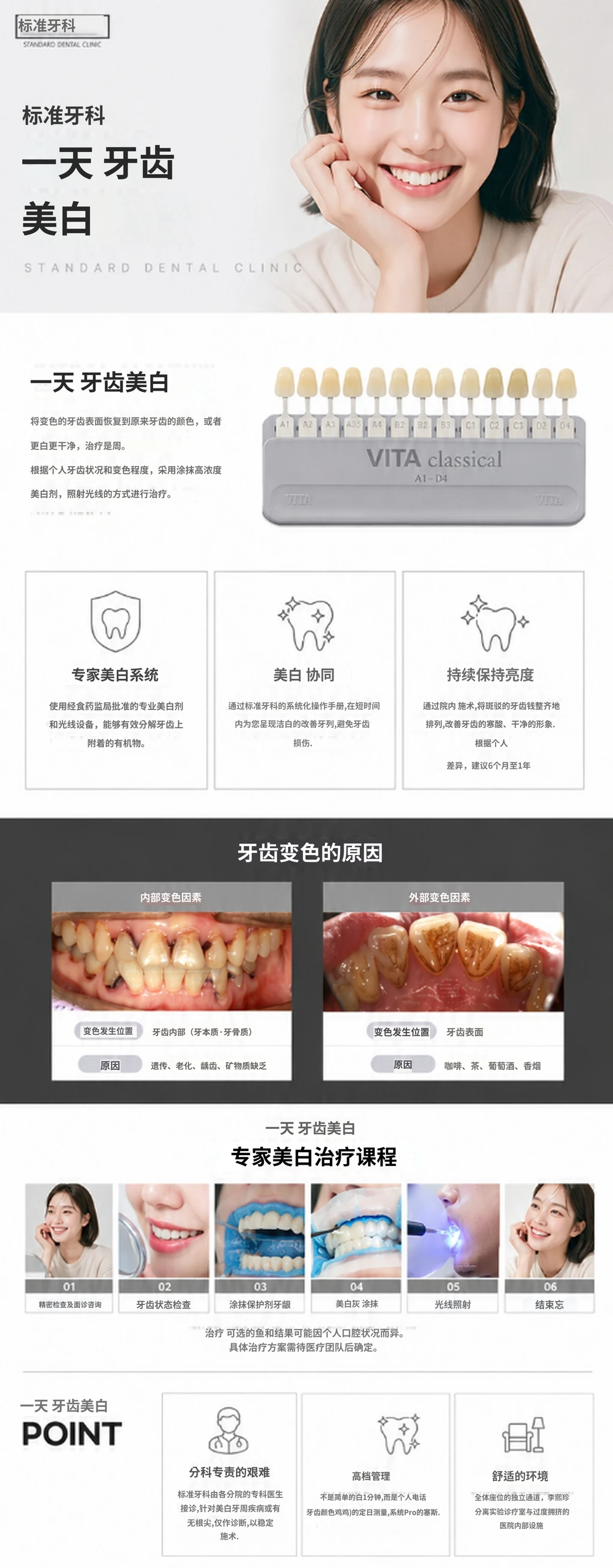 treatmentIntroduction