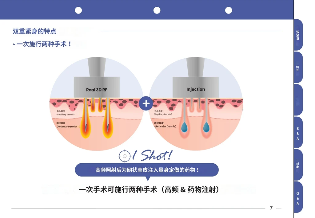 treatmentIntroduction
