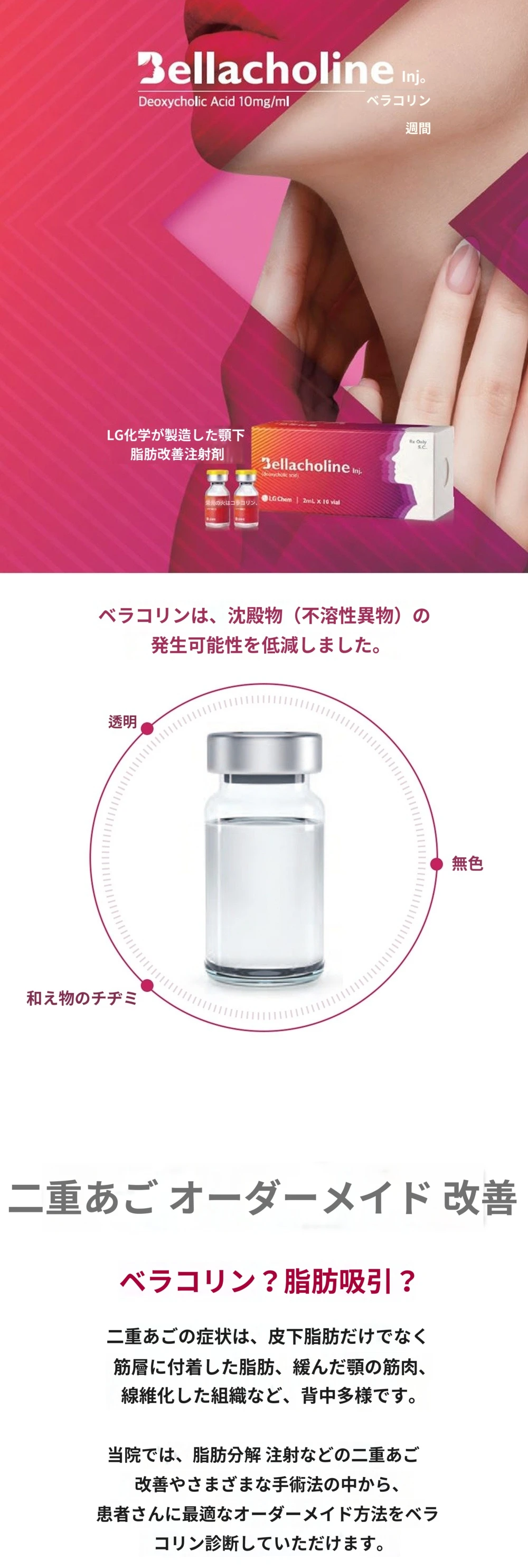 treatmentIntroduction