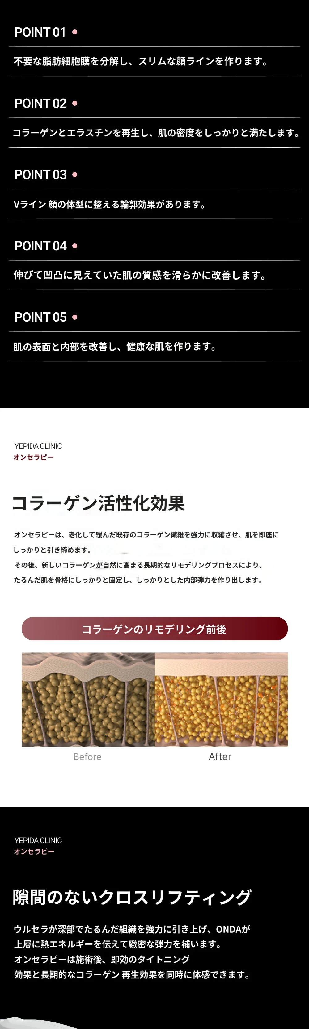 treatmentIntroduction