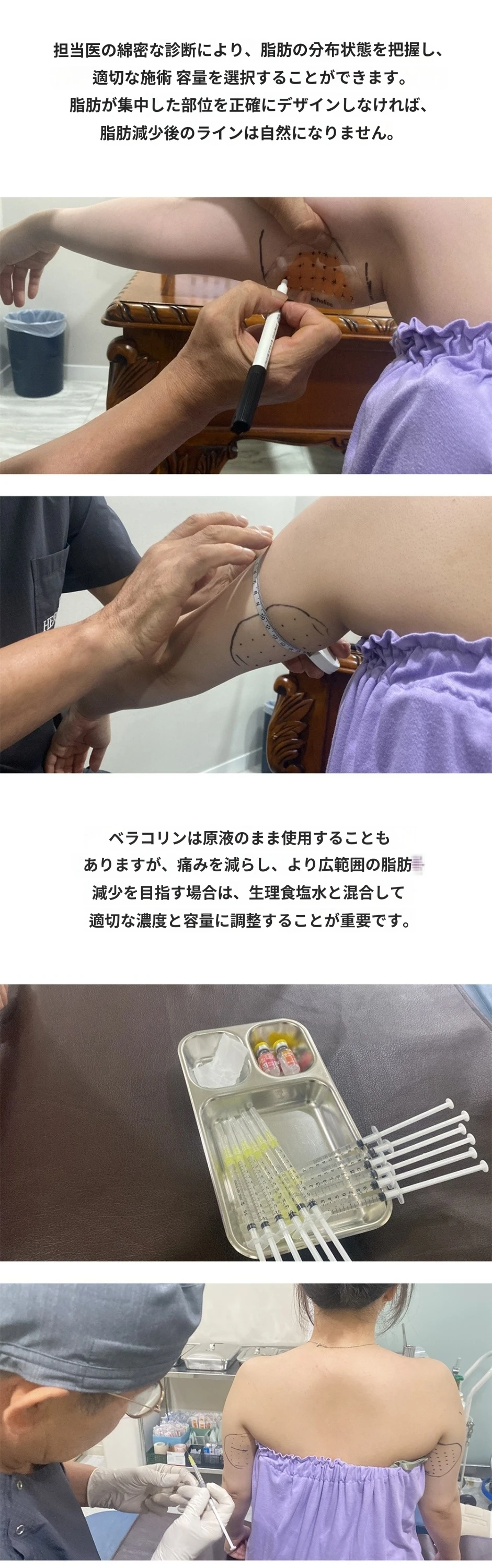 treatmentIntroduction