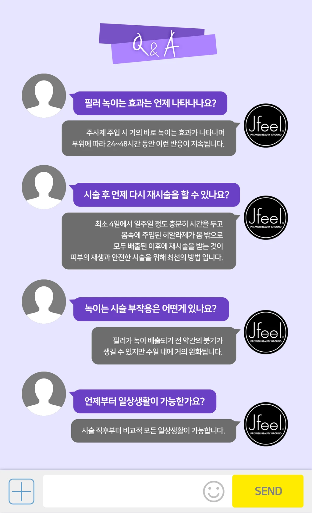 treatmentIntroduction