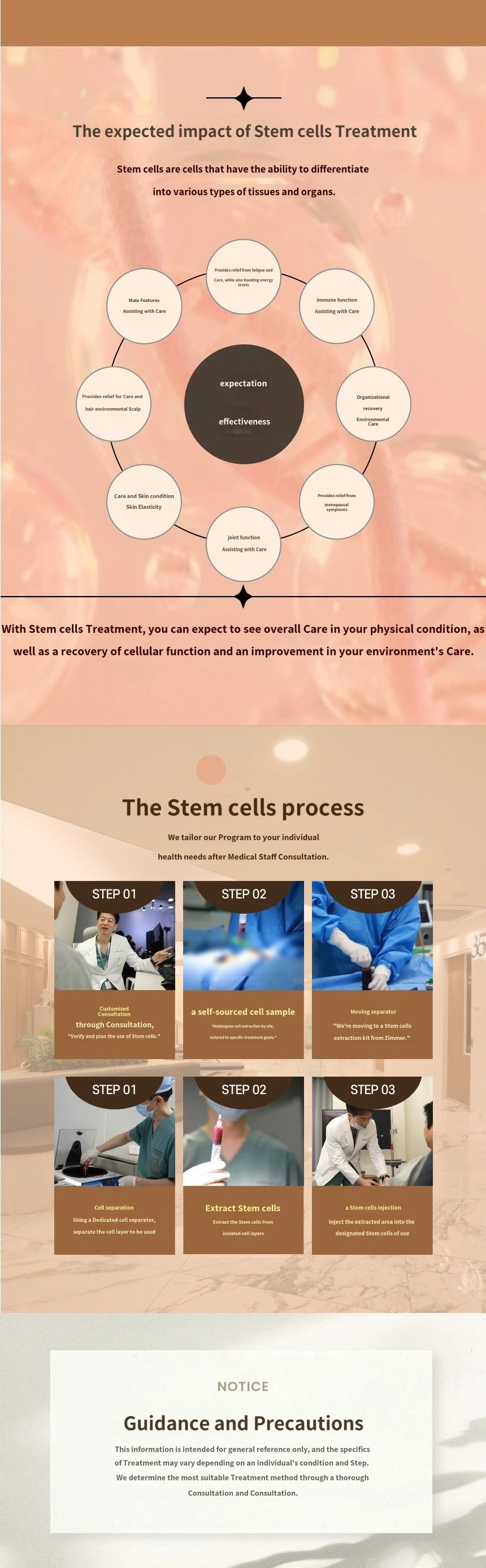 treatmentIntroduction