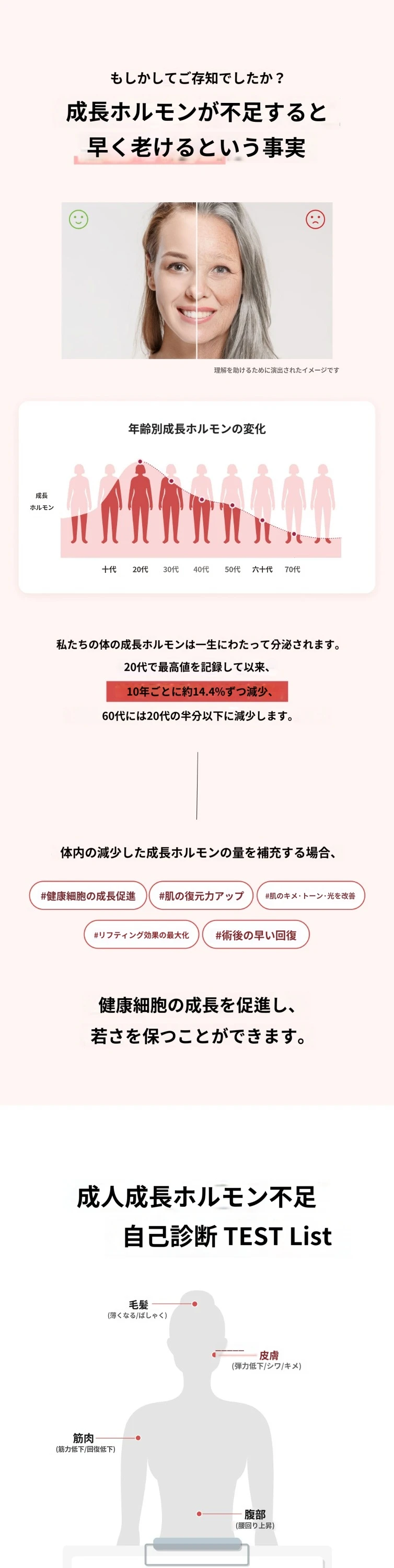 treatmentIntroduction