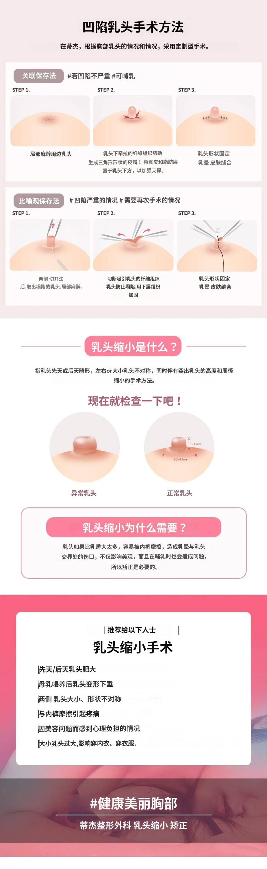 treatmentIntroduction