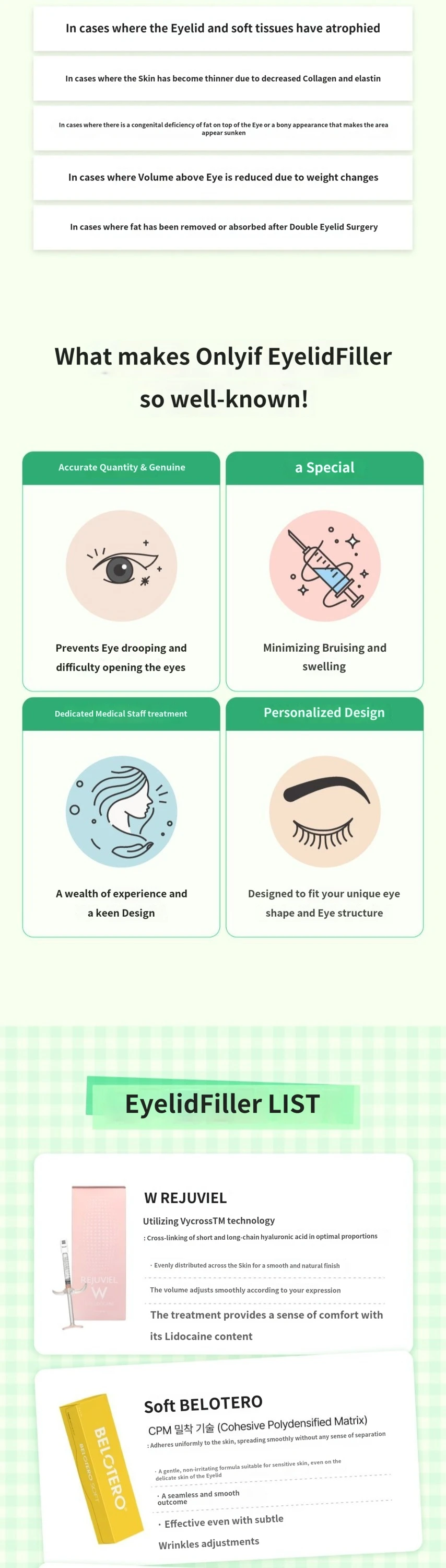 treatmentIntroduction