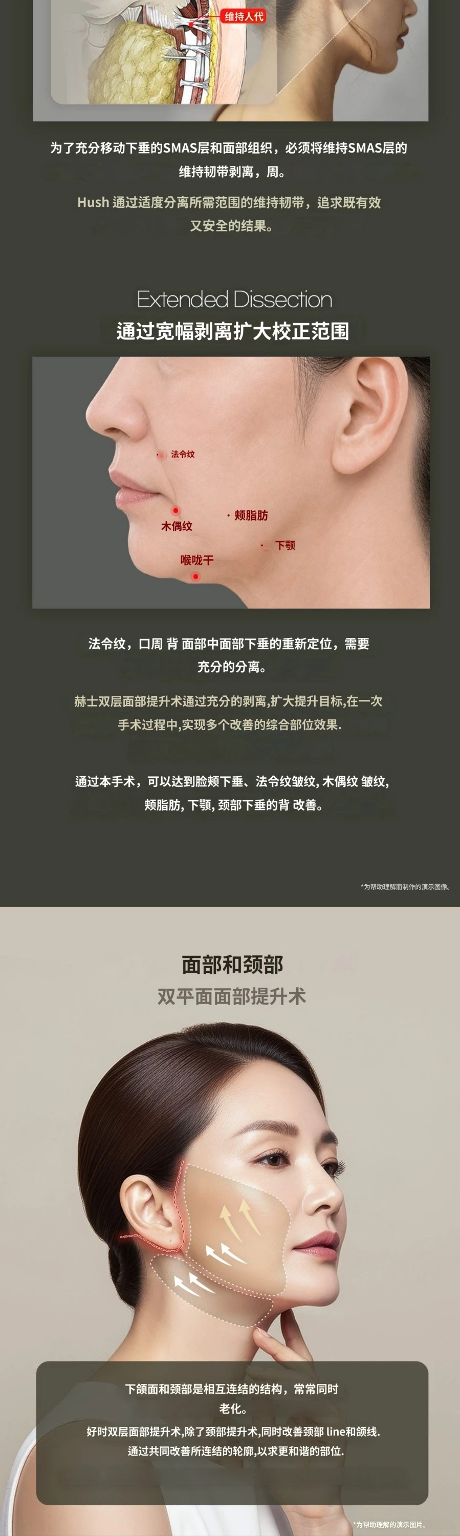 treatmentIntroduction