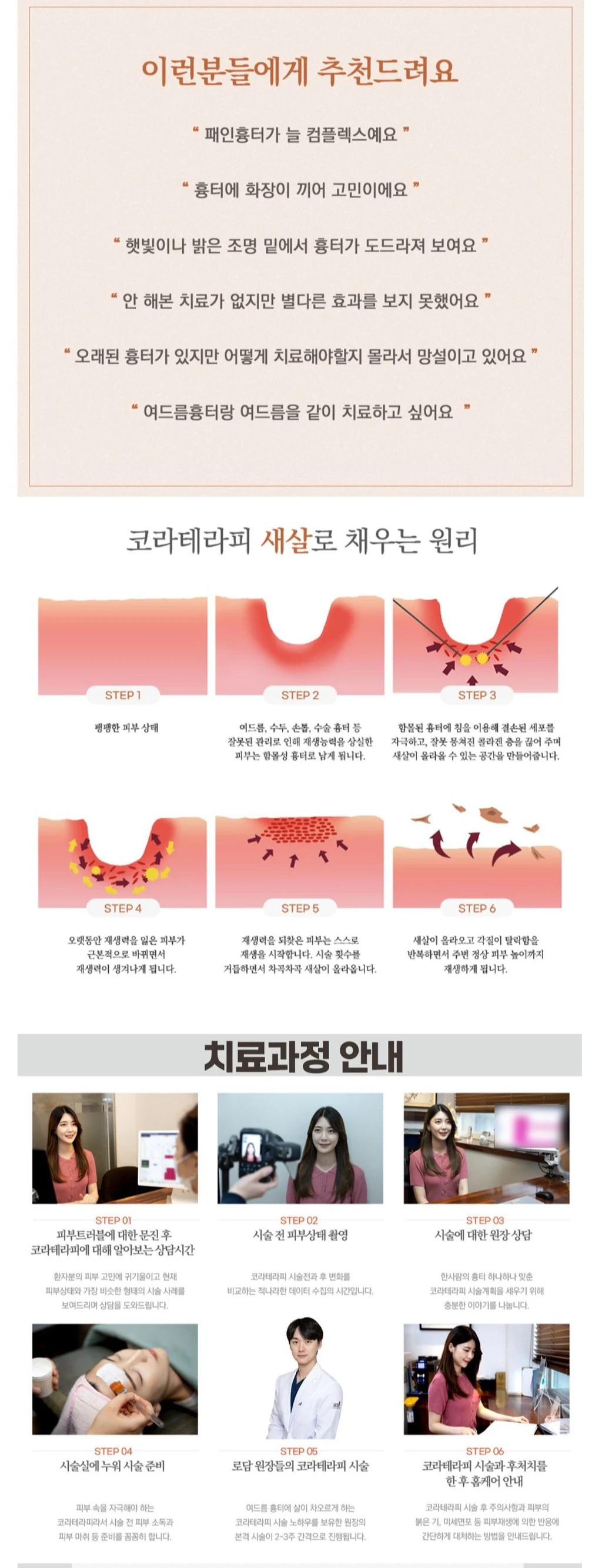 treatmentIntroduction