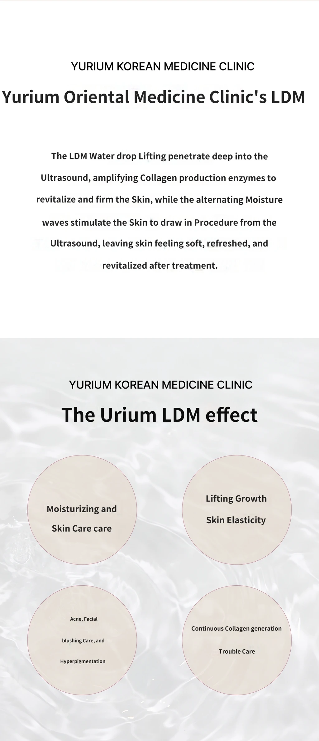 treatmentIntroduction