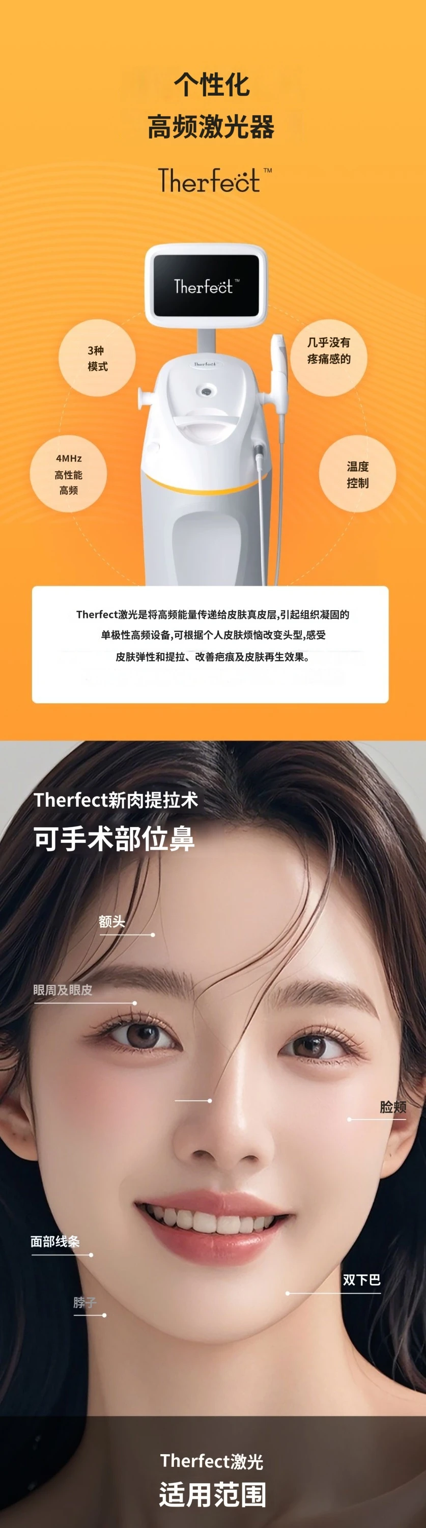 treatmentIntroduction