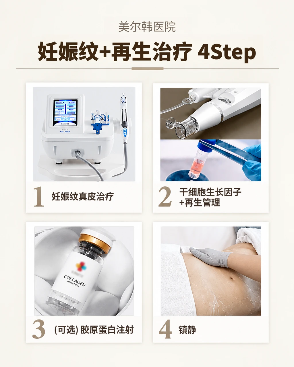 treatmentIntroduction