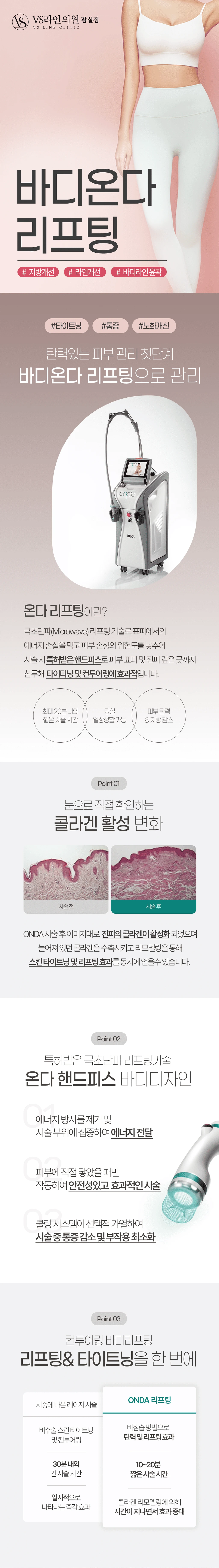 treatmentIntroduction