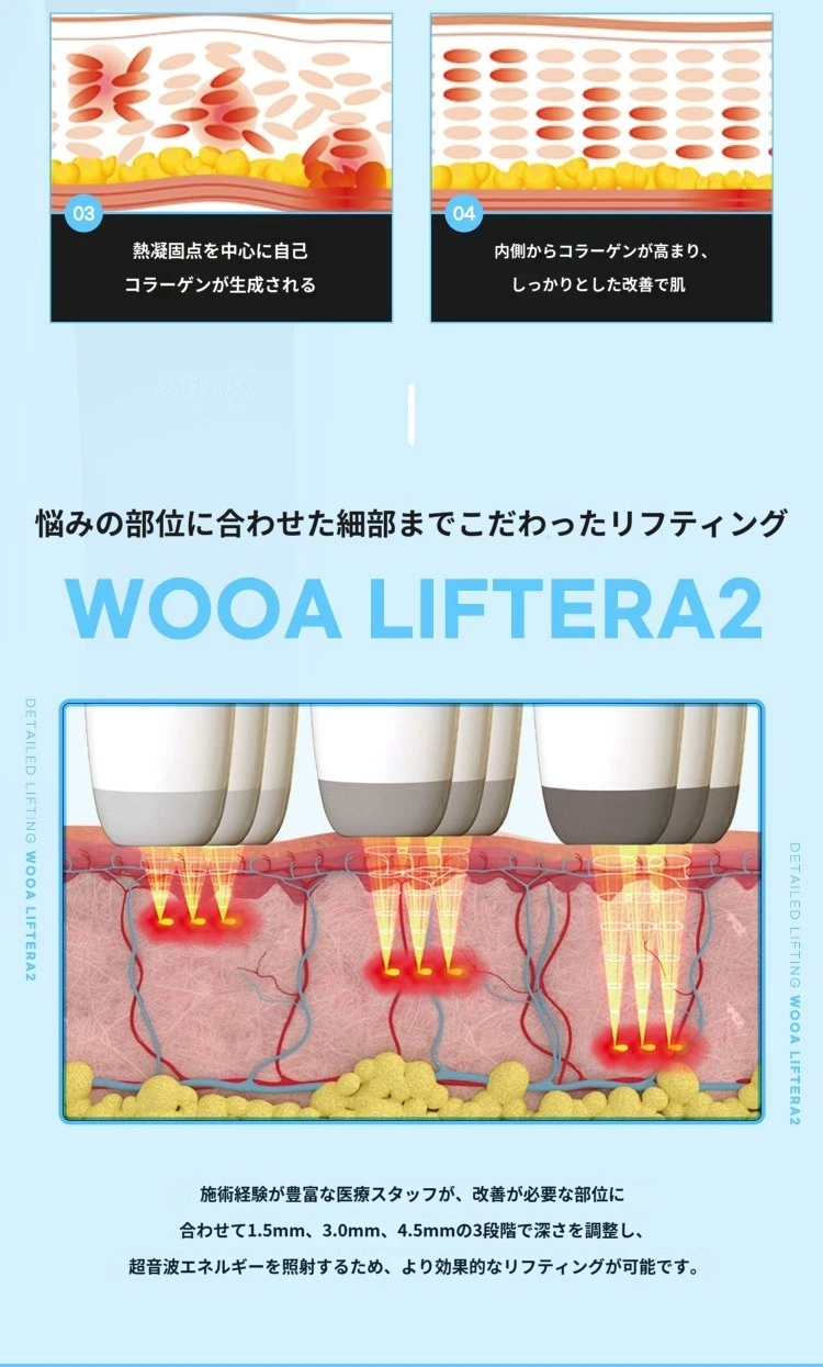 treatmentIntroduction