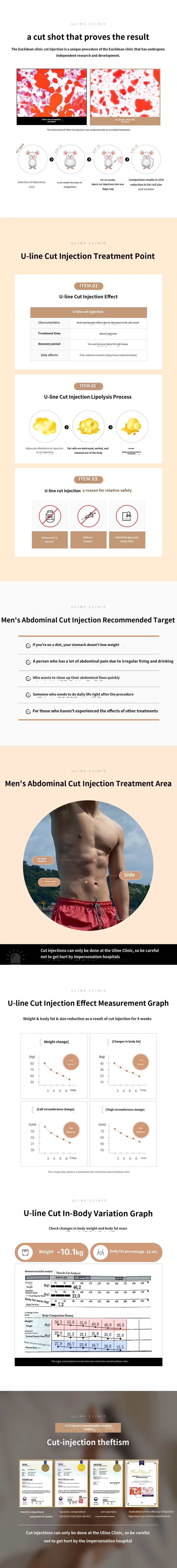treatmentIntroduction