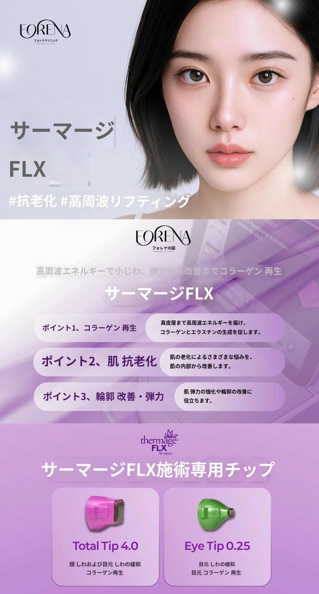 treatmentIntroduction
