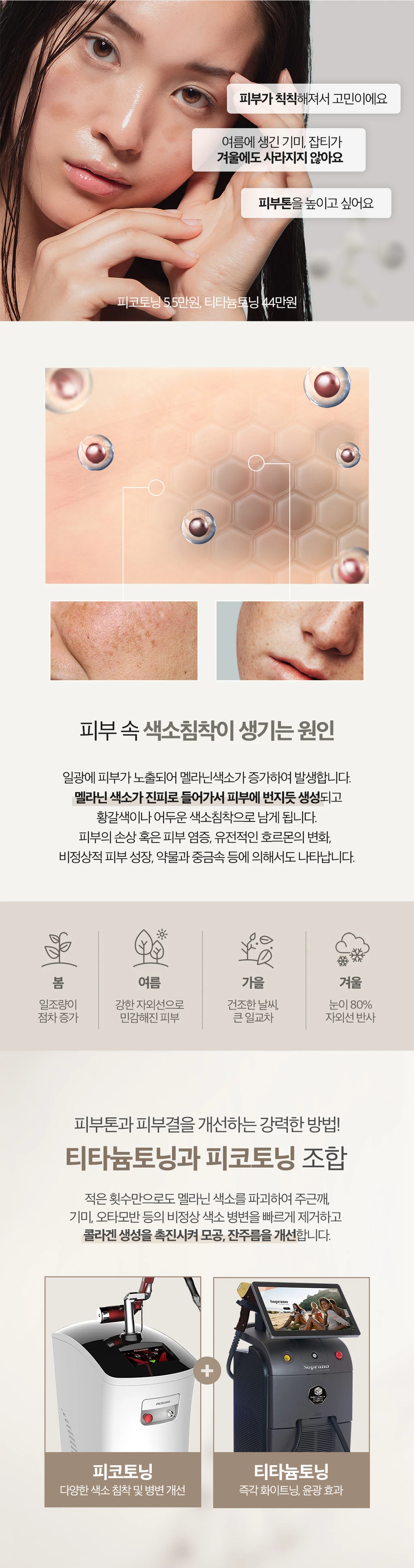 treatmentIntroduction