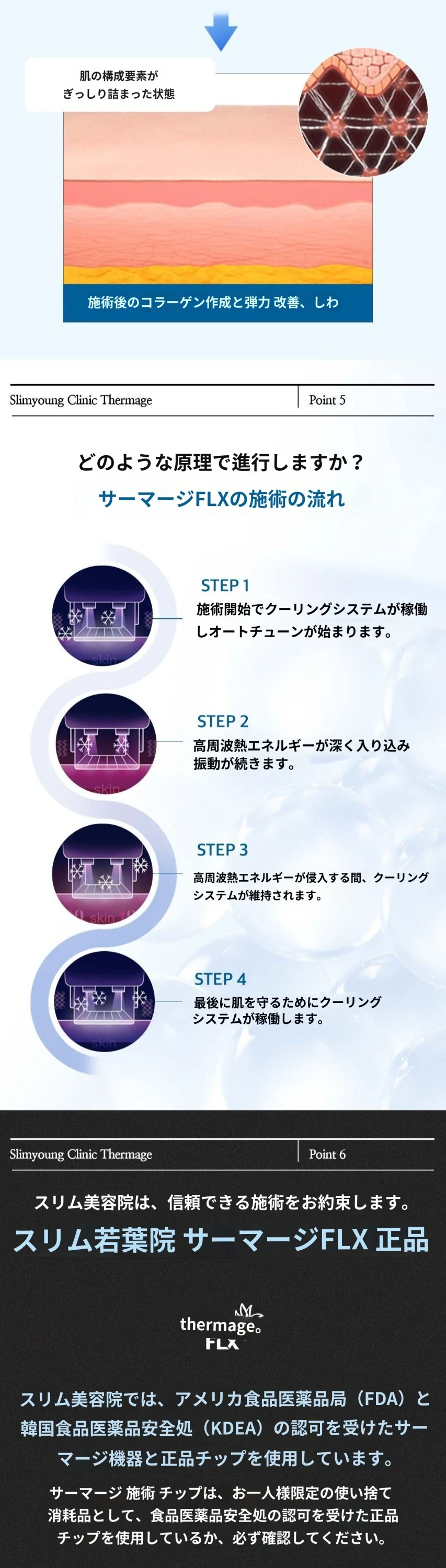 treatmentIntroduction