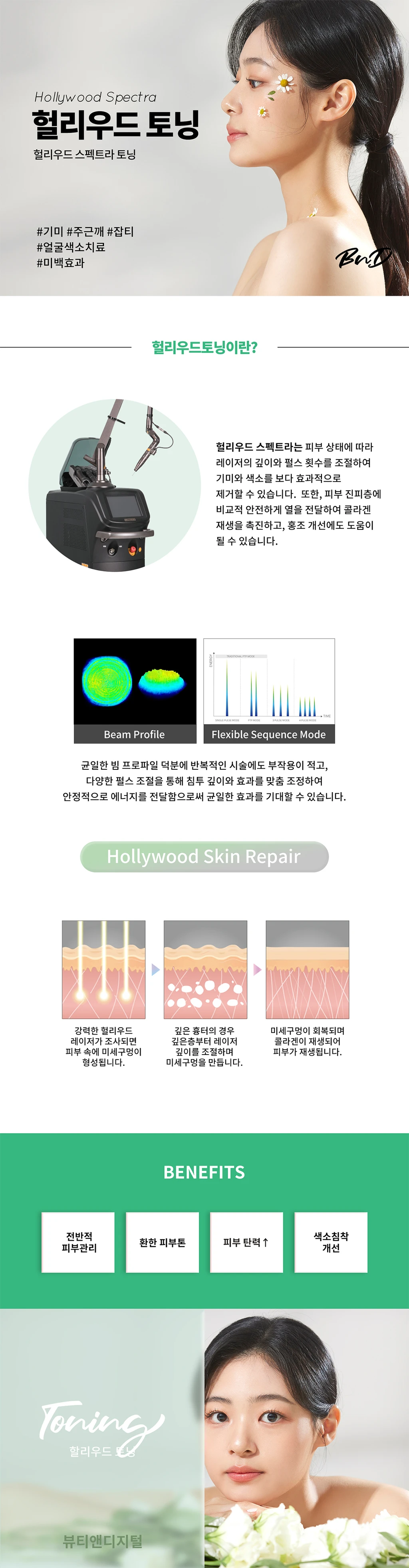treatmentIntroduction