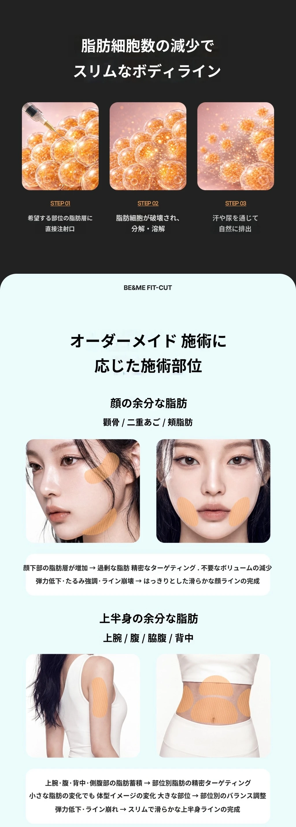 treatmentIntroduction