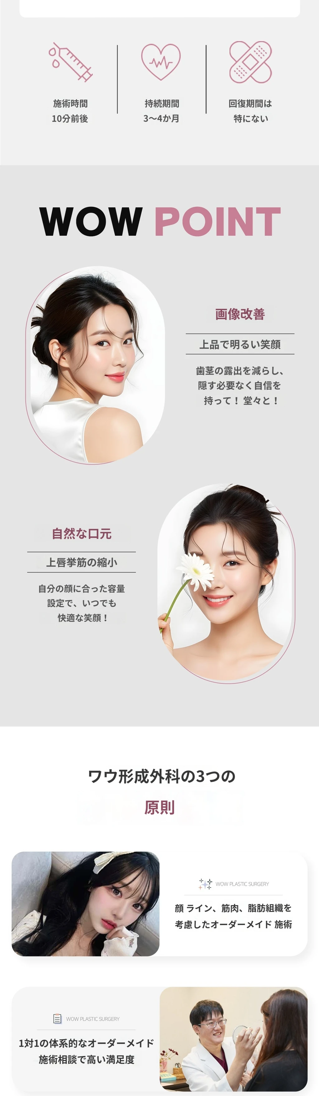 treatmentIntroduction