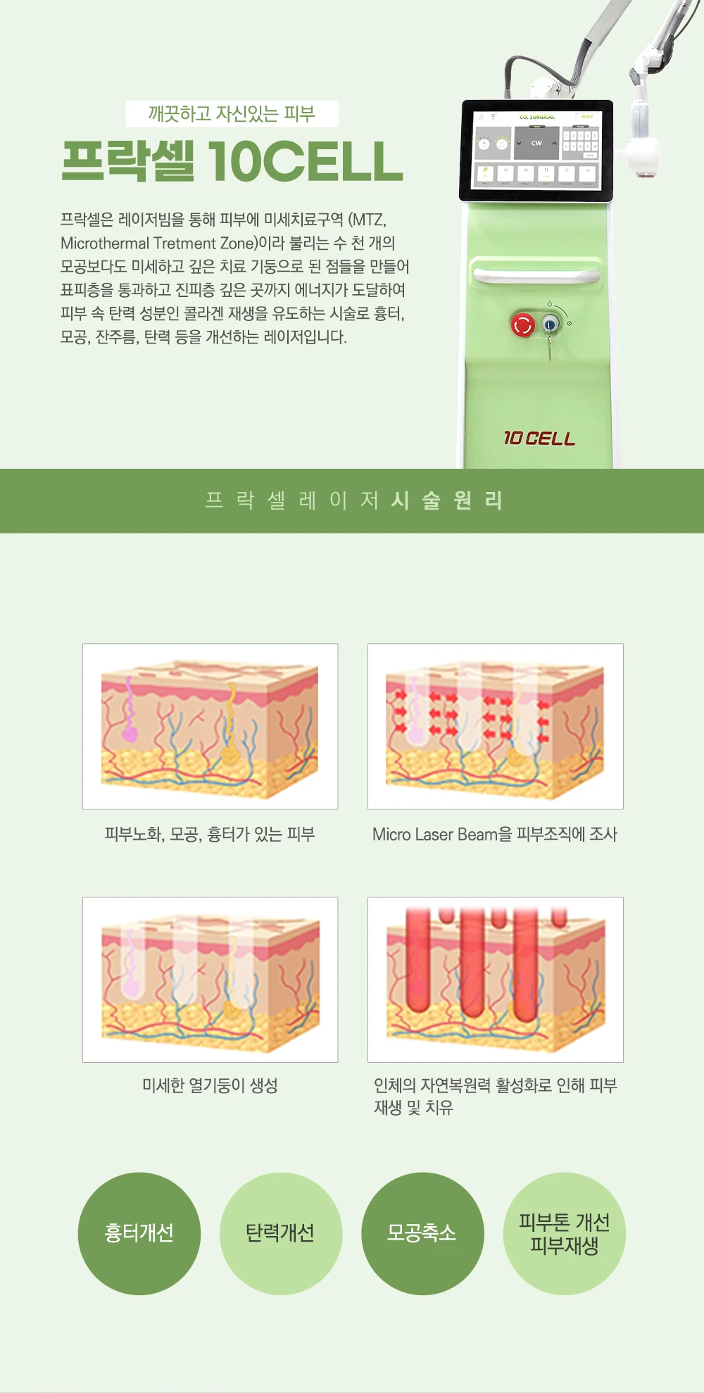 treatmentIntroduction