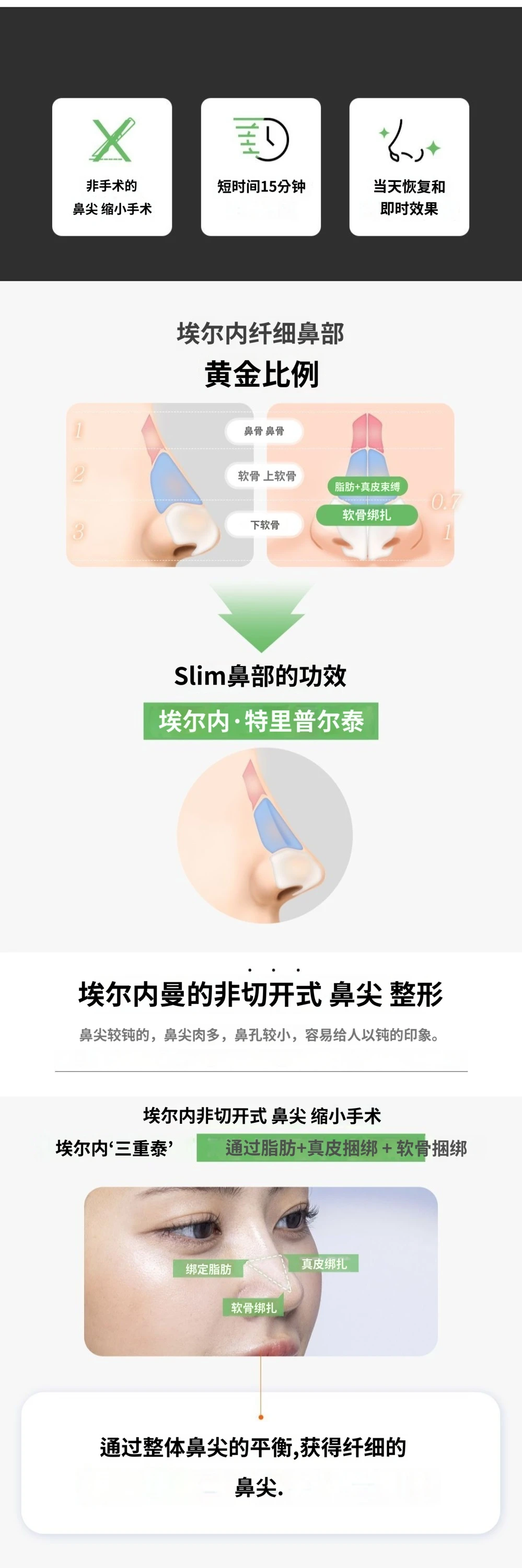 treatmentIntroduction
