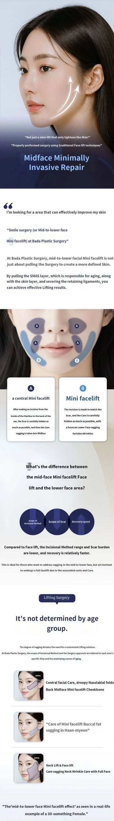 treatmentIntroduction