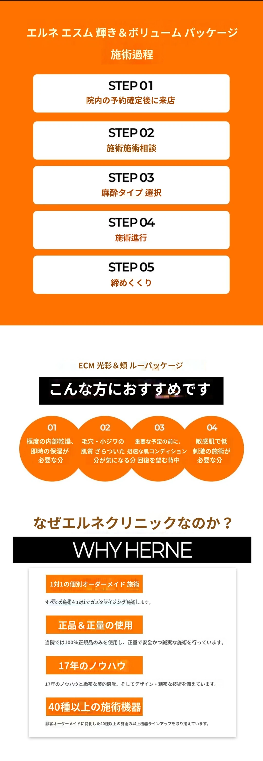 treatmentIntroduction