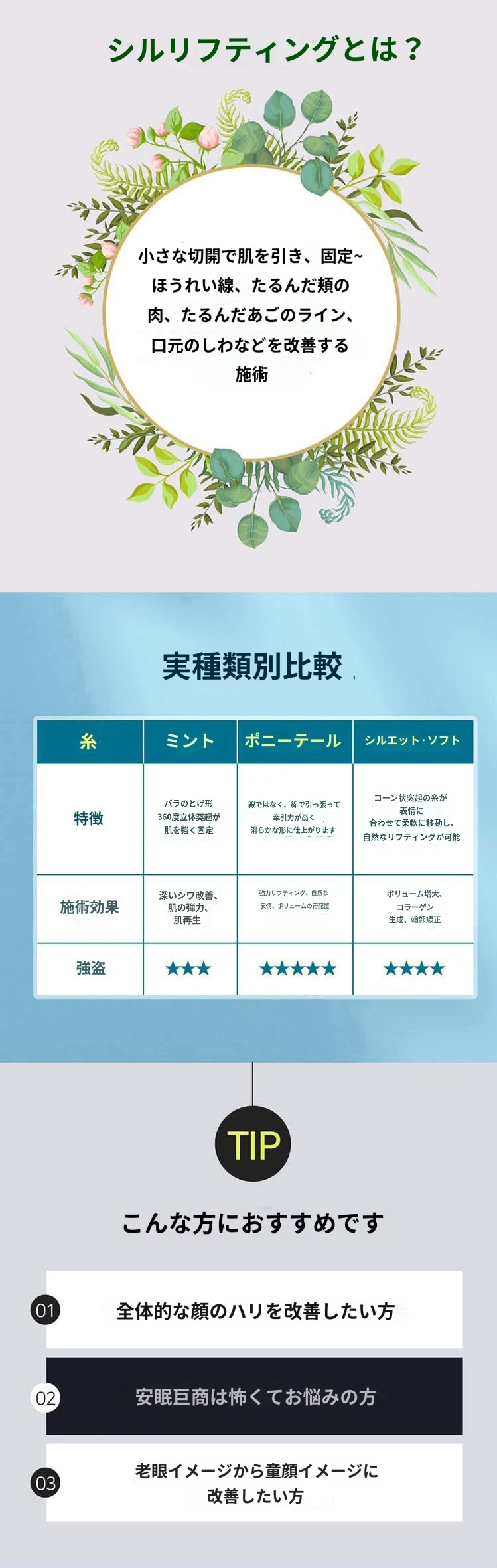 treatmentIntroduction