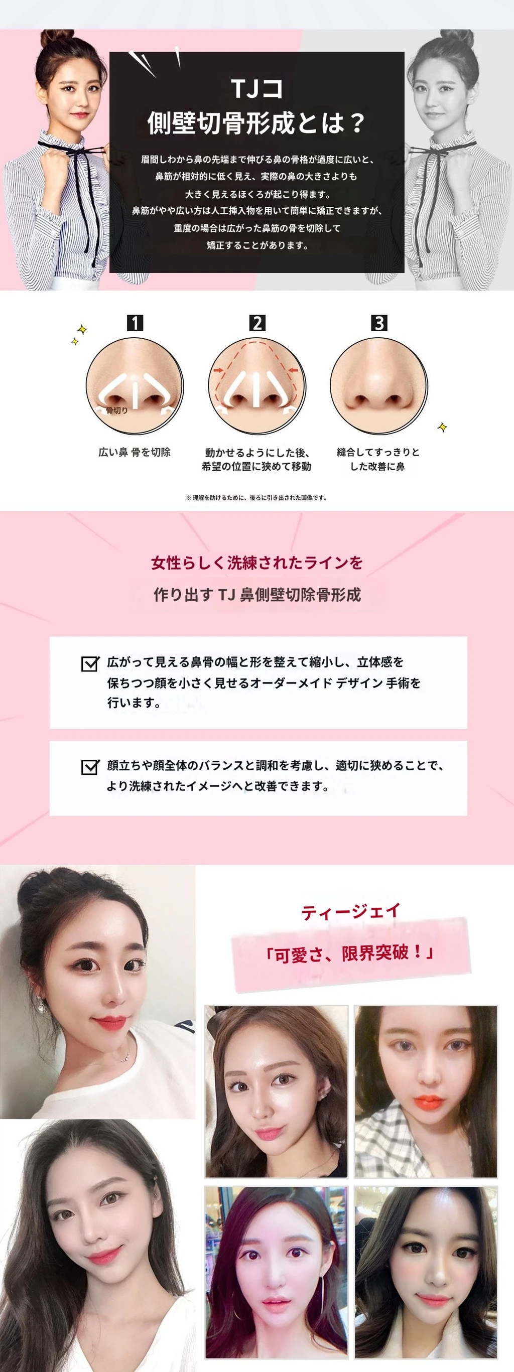 treatmentIntroduction