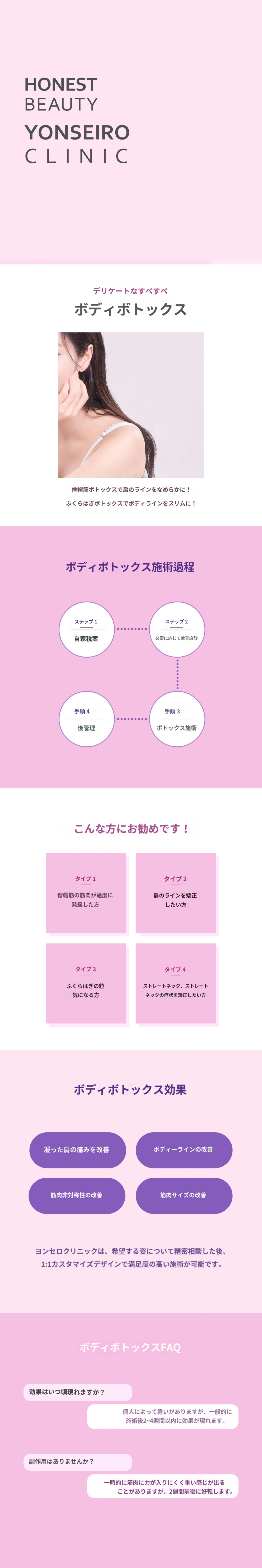 treatmentIntroduction
