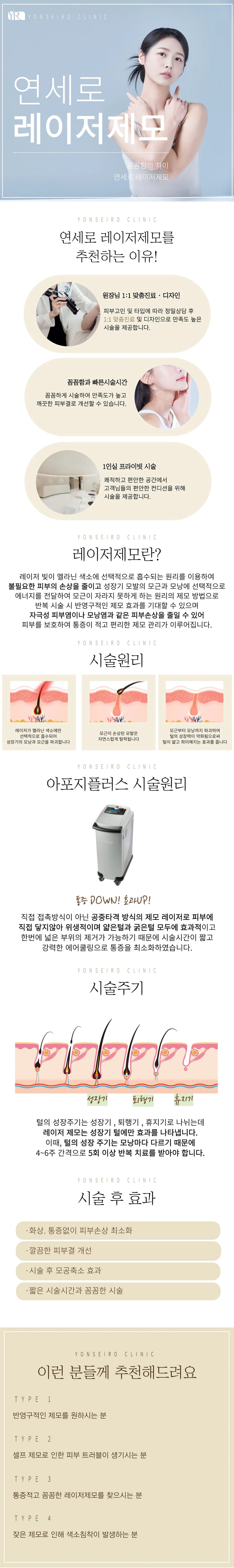 treatmentIntroduction