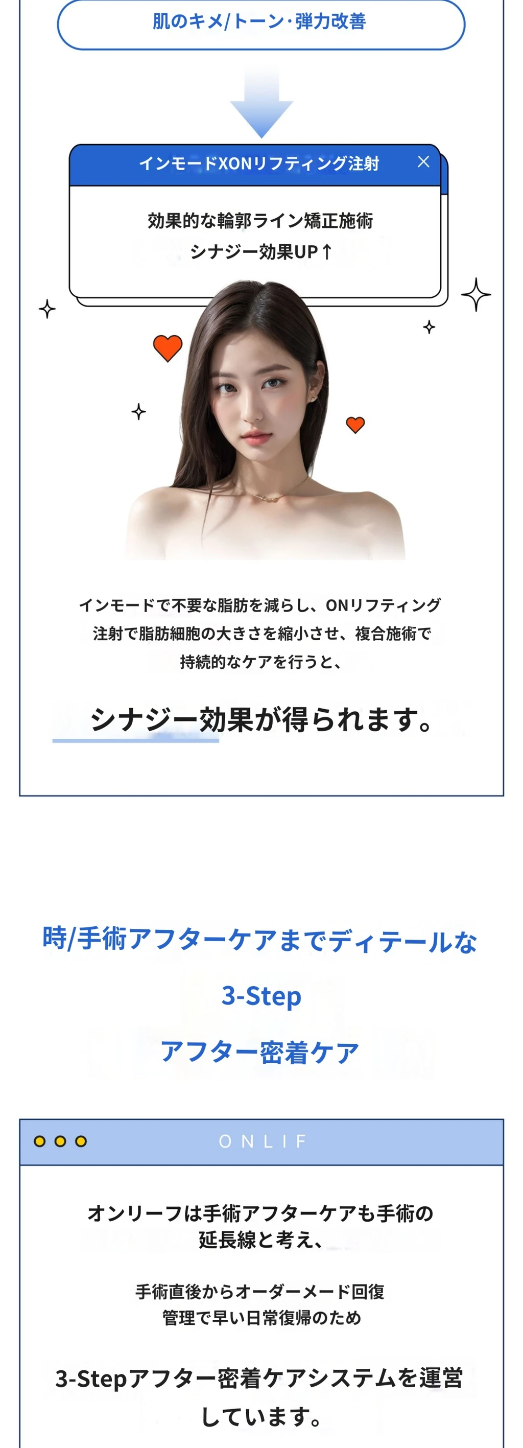 treatmentIntroduction