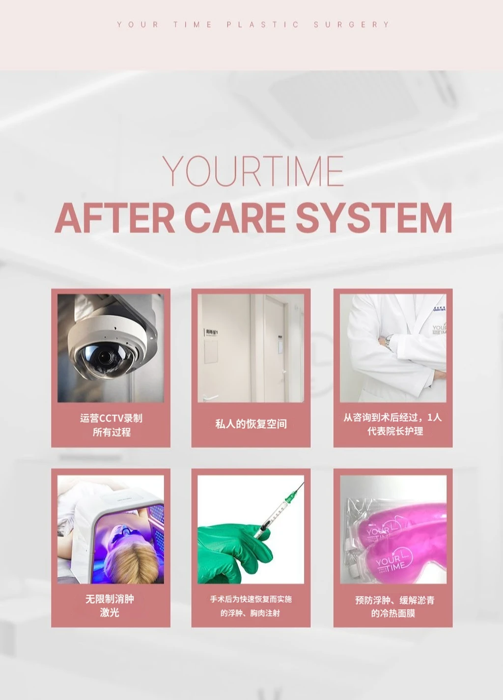 treatmentIntroduction