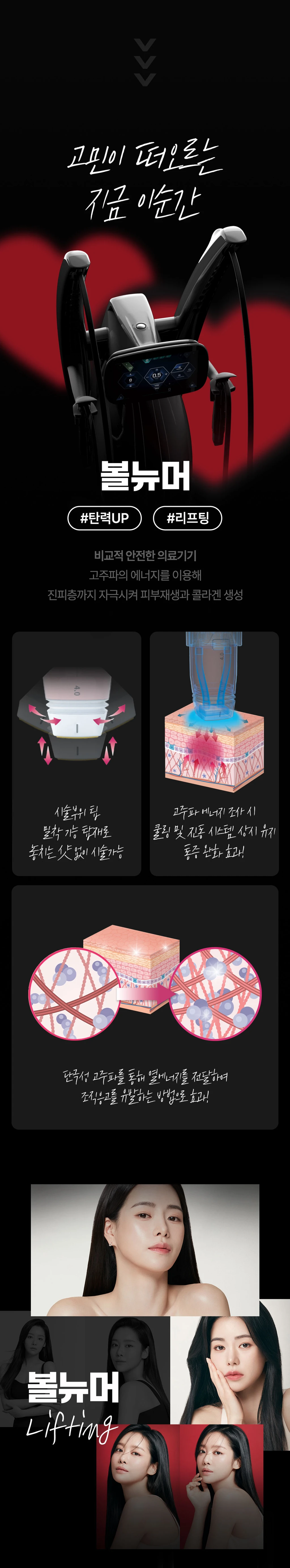 treatmentIntroduction