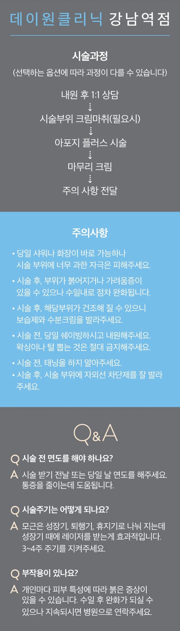 treatmentIntroduction