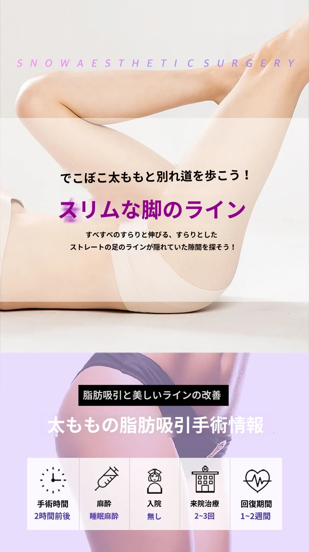 treatmentIntroduction