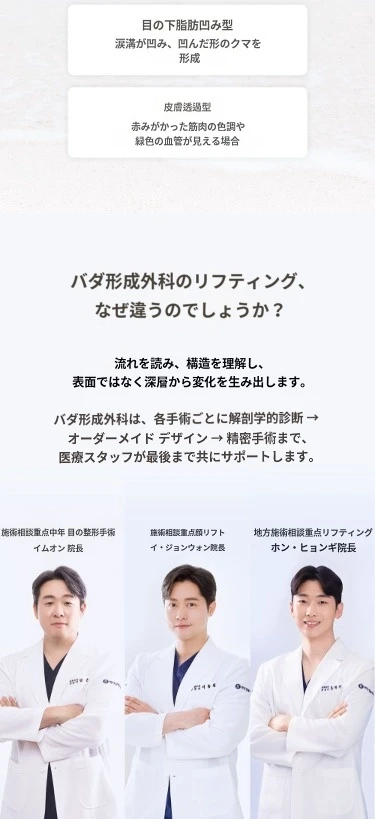 treatmentIntroduction