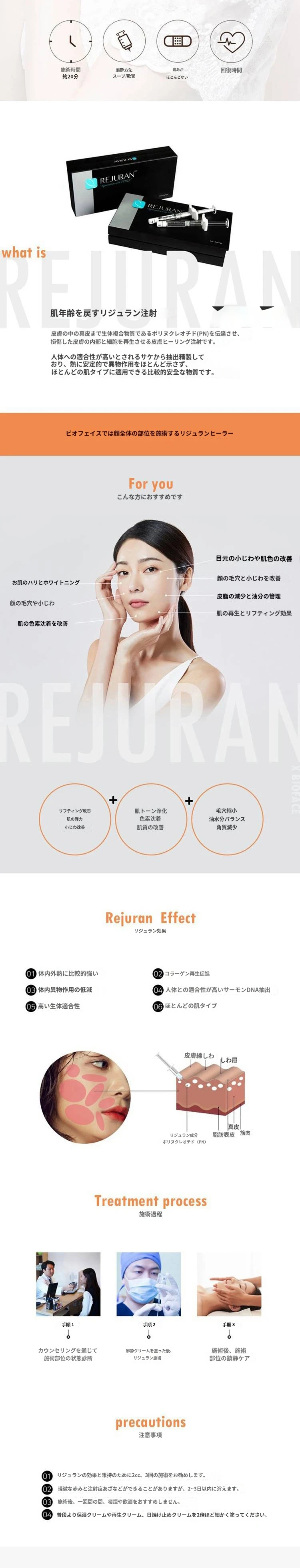 treatmentIntroduction