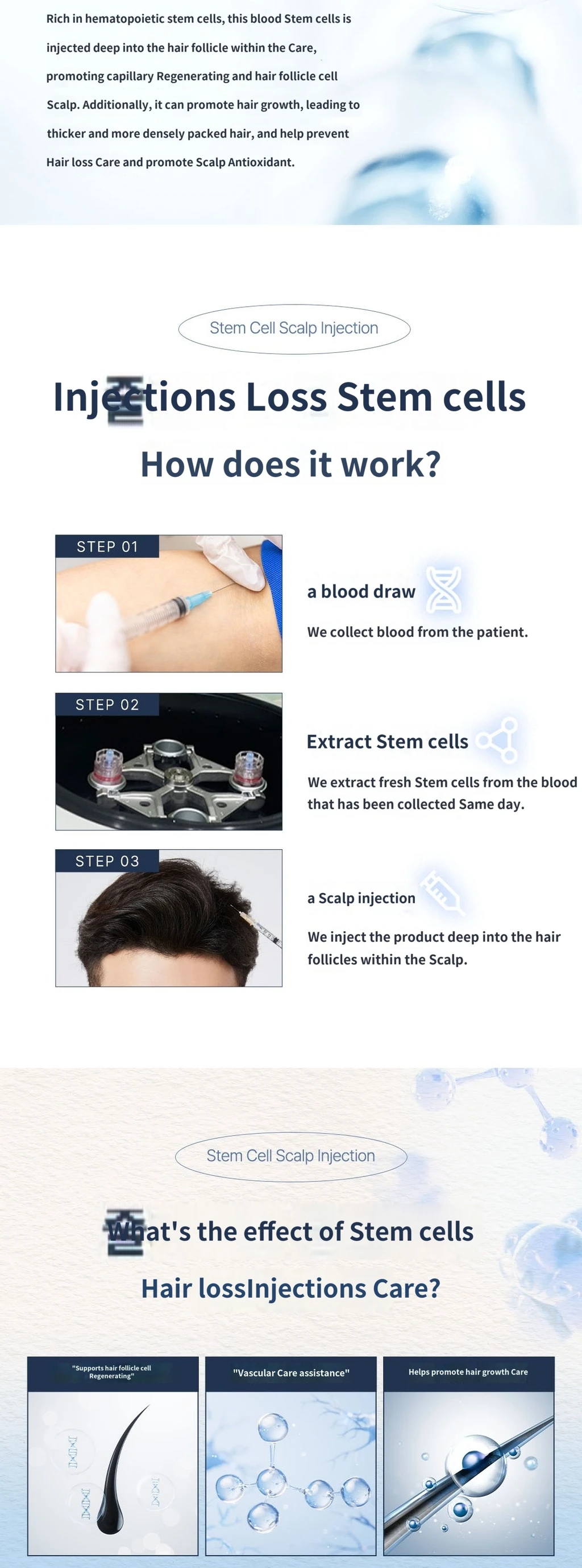 treatmentIntroduction
