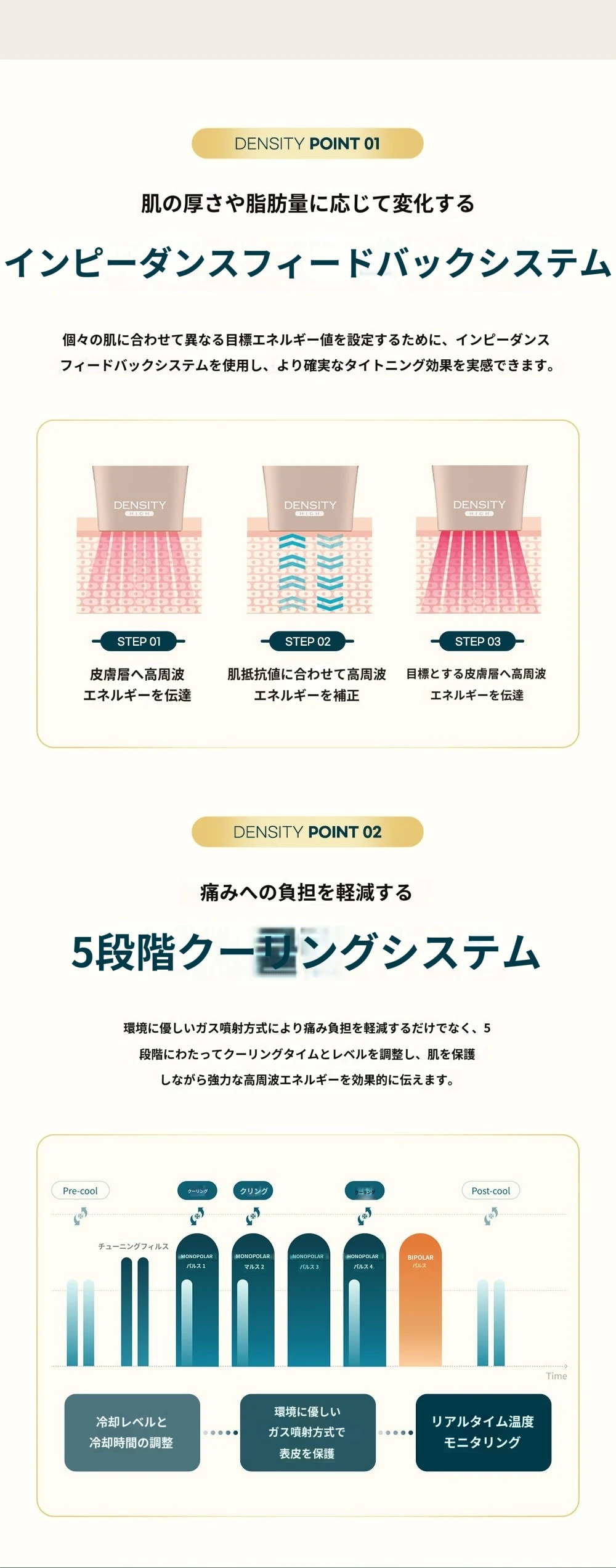 treatmentIntroduction