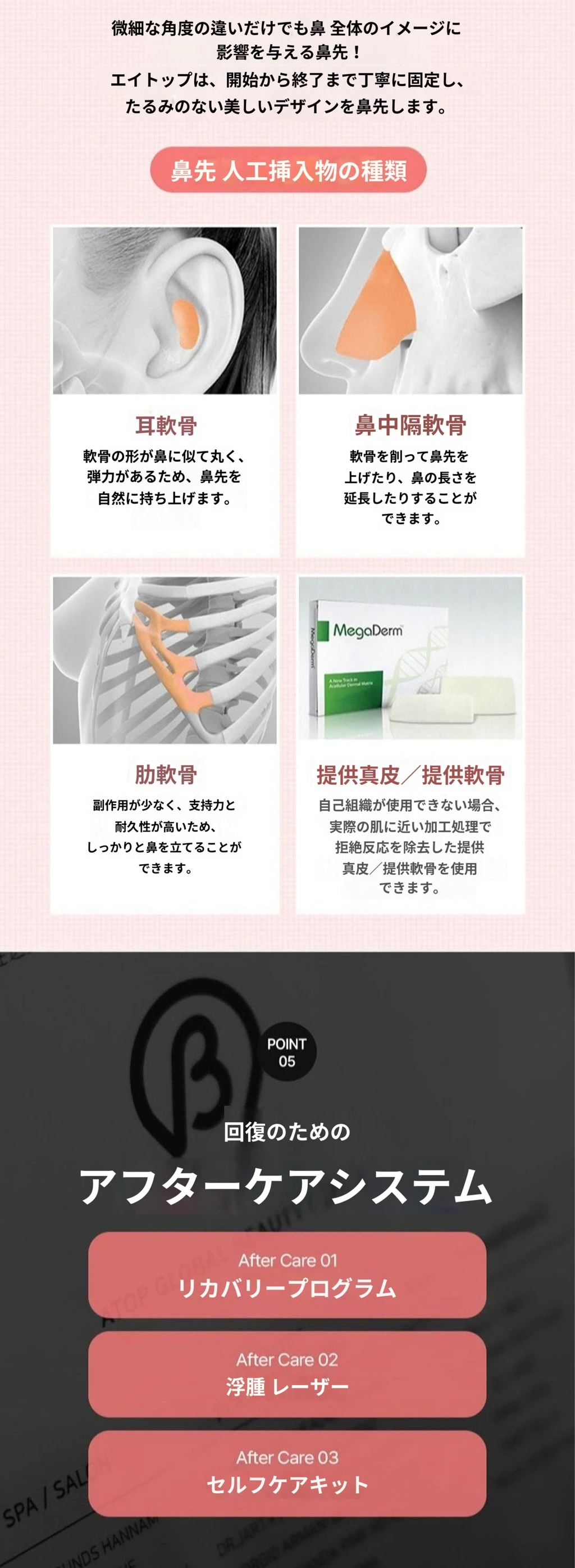 treatmentIntroduction