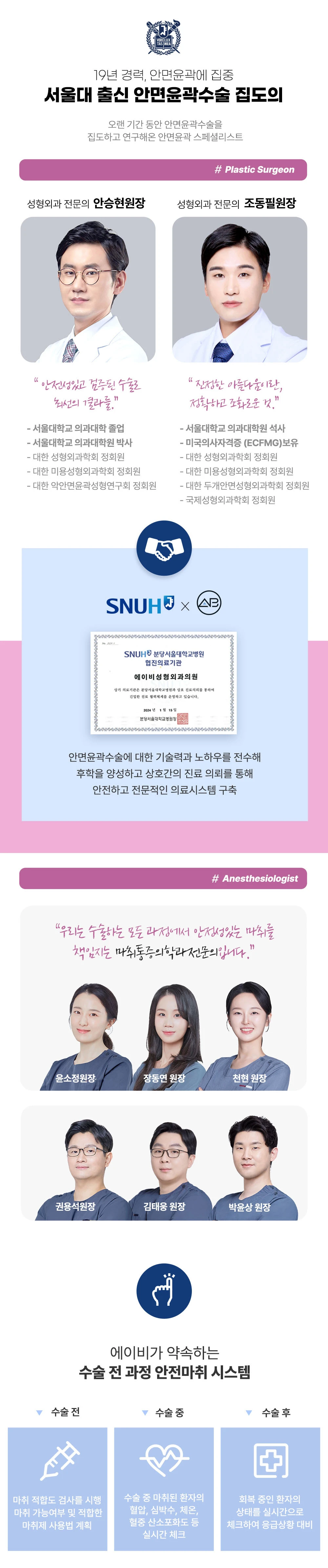 treatmentIntroduction