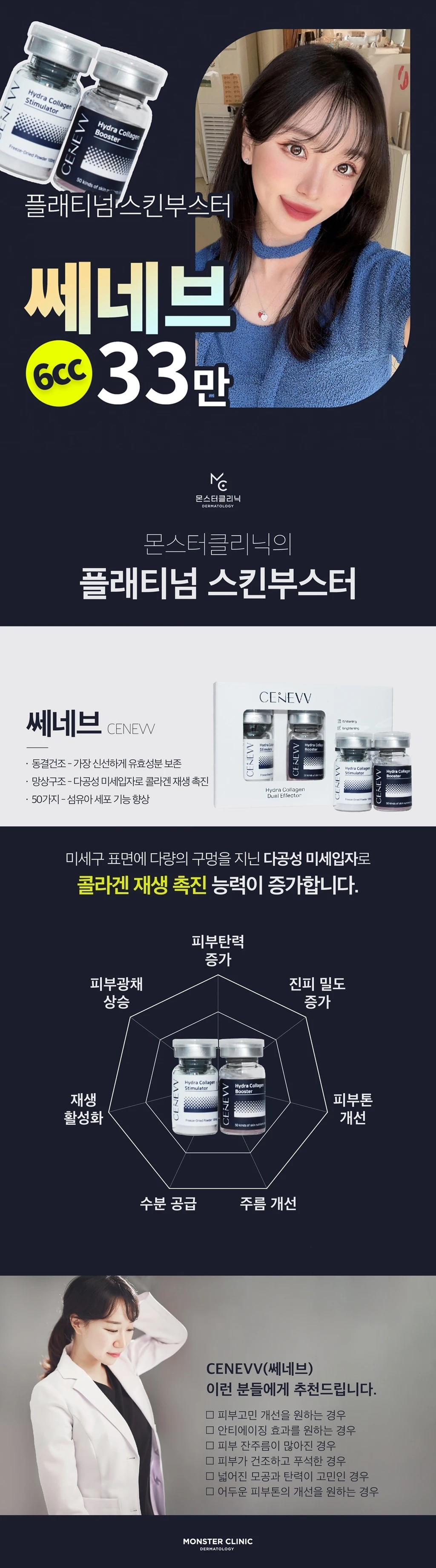 treatmentIntroduction