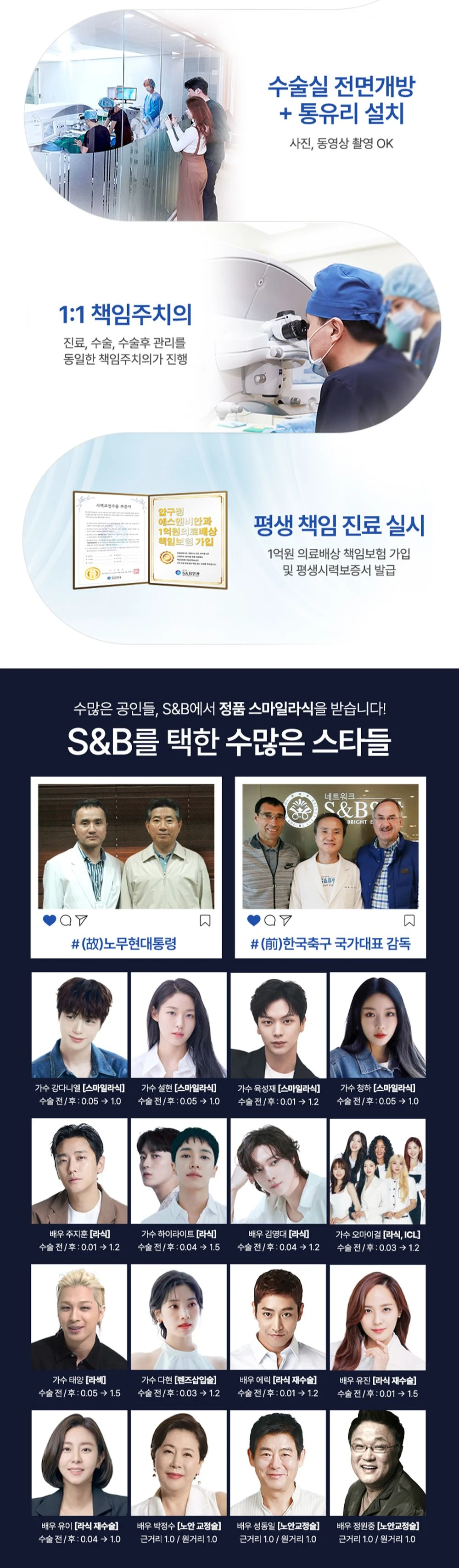 treatmentIntroduction